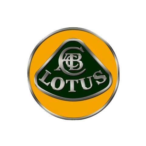 LOTUS